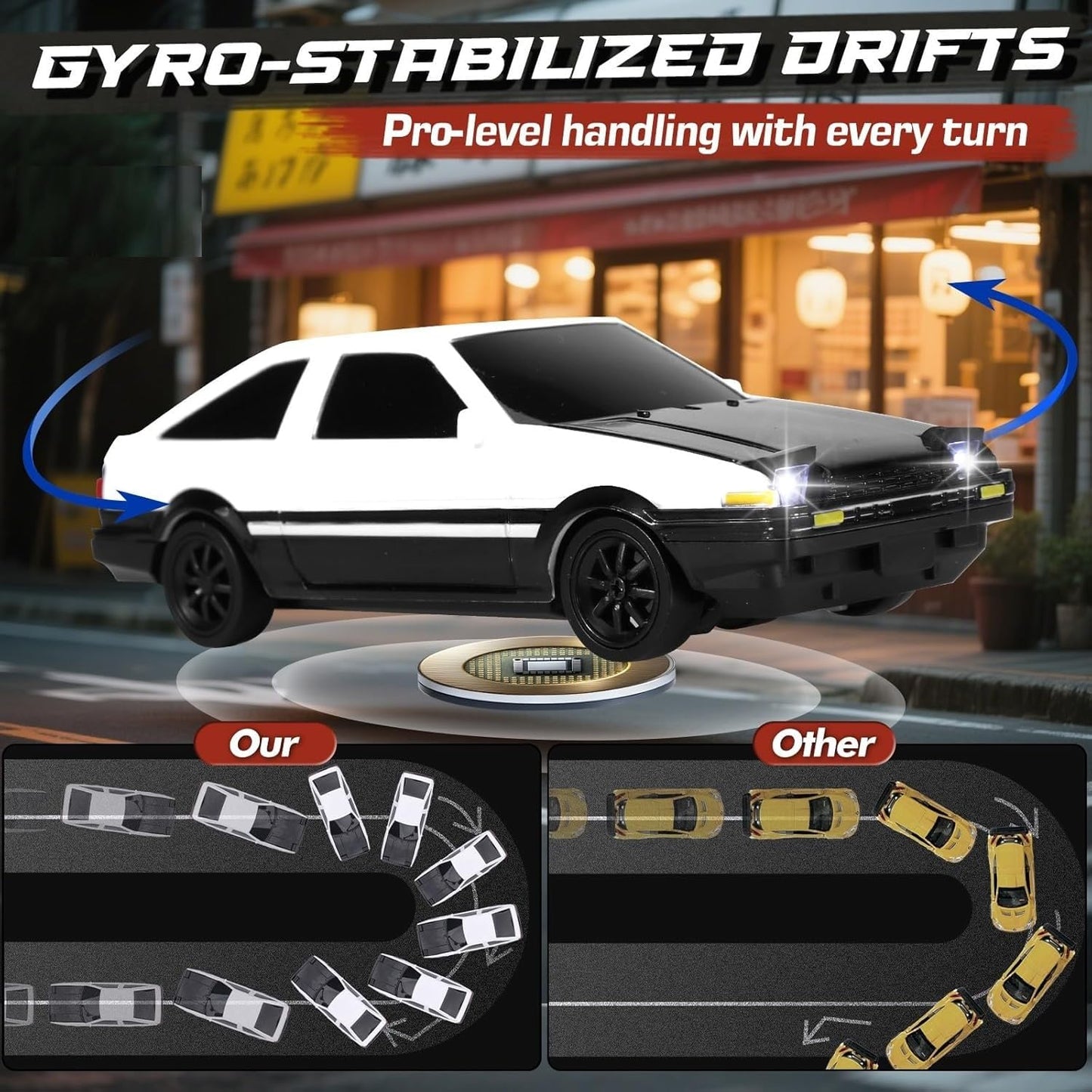 1:18 Scale RC Drift Racing Car – 2.4GHz Remote Control Model